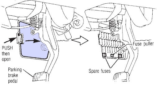 Diagrama de la caja de fusibles de la cabina, lado del conductor.