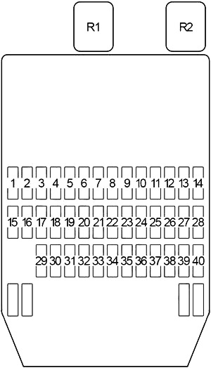 Esquema de fusibles de la cabina, ubicado detrás del panel del pie.