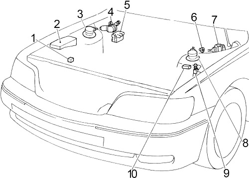 Caja de fusibles del motor, con referencia a la ubicación en la cabina.