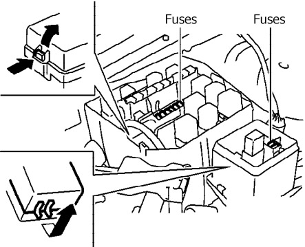 Caja de fusibles auxiliar del motor, cerca de la principal.