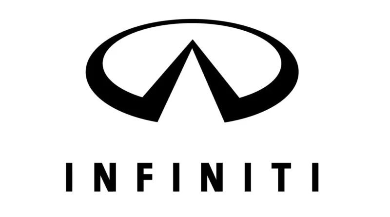 Infiniti QX4 (1996-2003) – caja de fusibles