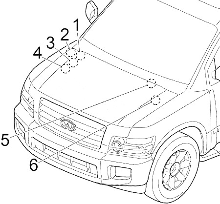 Imagen del compartimento del motor, vista trasera.