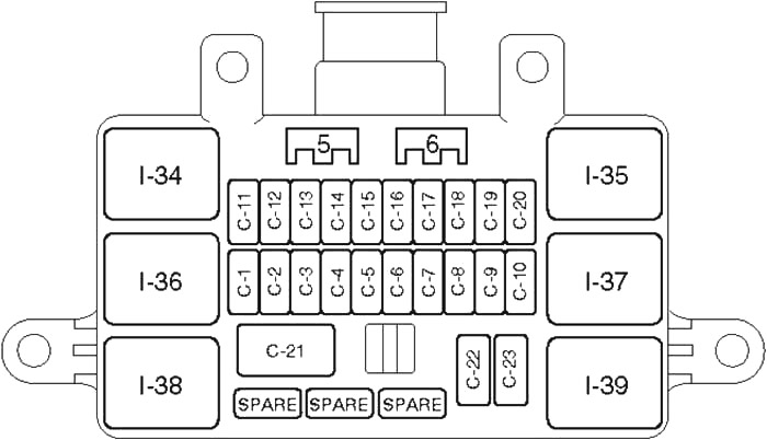 Diagrama detallado de la caja de fusibles del salpicadero del Isuzu Amigo.