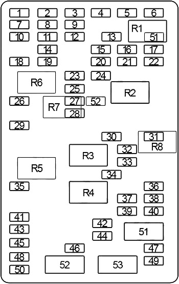 Diagrama detallado de la caja de fusibles de la cabina bajo el asiento trasero.