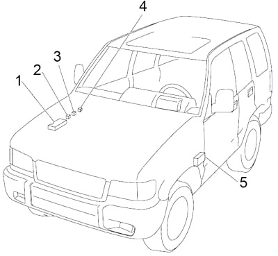 Diagrama de fusibles y relés para Isuzu Trooper, modelos 1991-2002.
