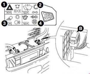 Esquema de la caja de fusibles mostrando la ubicación del ventilador facial.