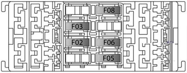Asignación de fusibles internos del maletero del Jeep Compass (2017-2019).