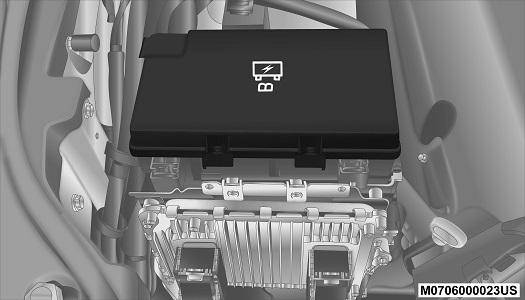 Diagrama de fusibles F90/F91, F93 y F104 del Jeep Grand Cherokee.