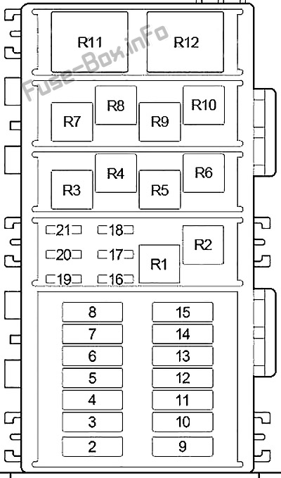 Asignación de fusibles y relés en el compartimento del motor Jeep Grand Cherokee.