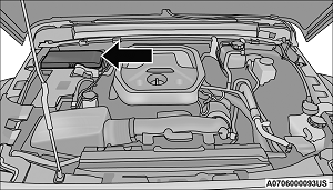 PDC abierto en el compartimiento del motor, revelando fusibles de cartucho y mini fusibles.
