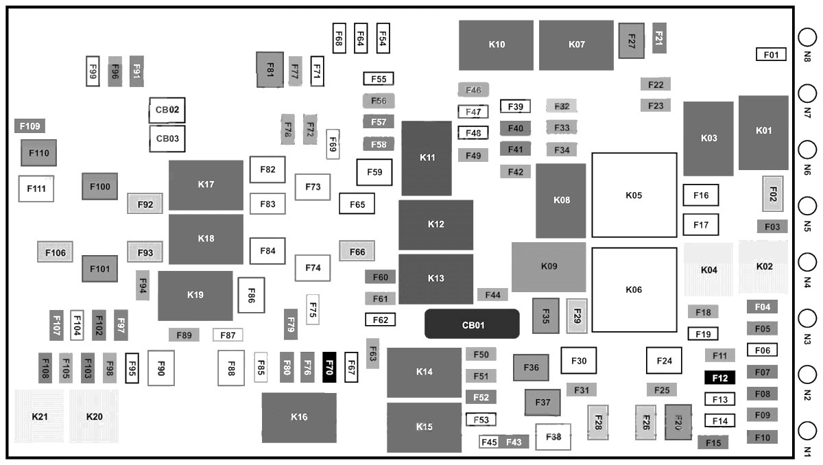 Diagrama de la caja de fusibles del Jeep Wrangler JL con fusibles y relés etiquetados.