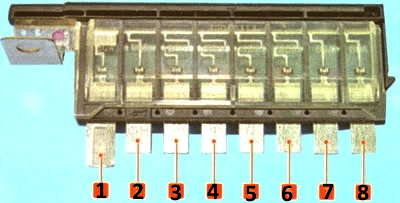 Diagrama de fusibles de alimentación dentro de la unidad principal.
