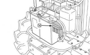 Ilustración de la estructura de protección ROPS en la cabina.
