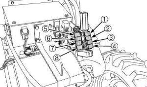 Identificación de fusibles en el panel para tractores M126GX y M135GX.