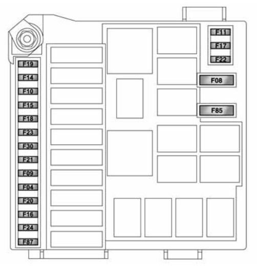 Esquema de la caja de fusibles del compartimento del motor para intermitentes.