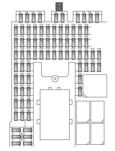 Diagrama de fusibles del Land Rover Discovery 4 para calefacción y ventilación.
