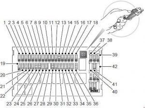 Diagrama de la caja de fusibles del Land Rover Freelander L314 (2004-2006).