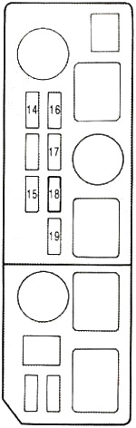 Diagrama detallado de la caja de fusibles principal en el compartimento del motor.