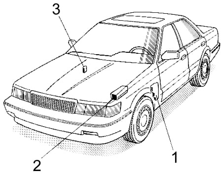 Caja de fusibles del Lexus ES 250 (VZV21) modelos 1989-1991.