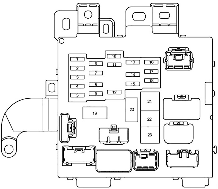 Diagrama de la caja de fusibles ubicada en la cabina, detrás del volante.