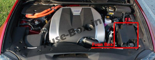 Localización de la caja de fusibles en el compartimento del motor del Lexus GS450h.