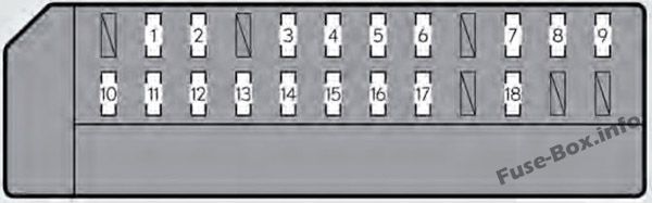 Esquema de los fusibles del salpicadero derecho en el Lexus GS450h.