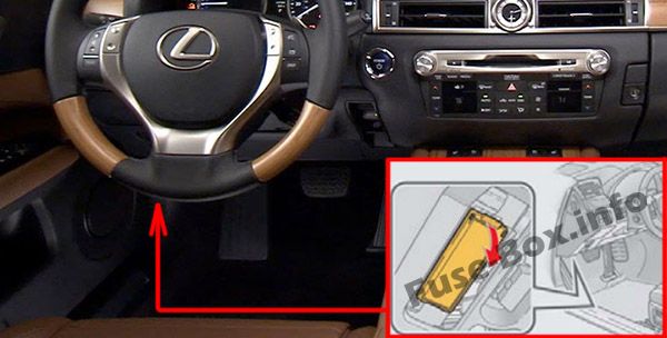 Ubicación de la caja de fusibles principal bajo el salpicadero izquierdo del Lexus GS450h.