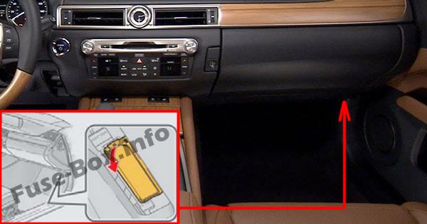 Caja de fusibles auxiliar ubicada bajo el salpicadero derecho del Lexus GS450h.
