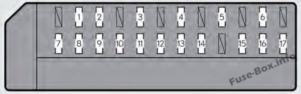 Diagrama de los fusibles situados en el maletero izquierdo del Lexus GS450h.