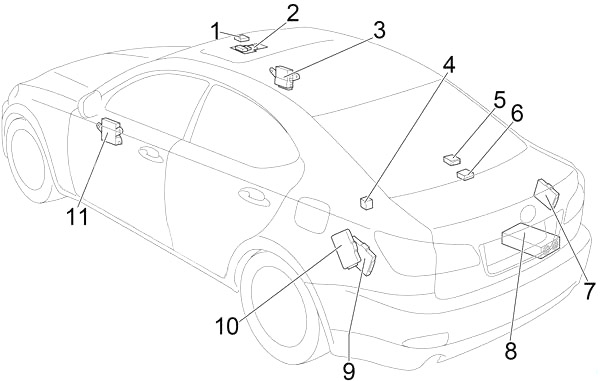 Panel de control de la cabina con configuración de volante a la derecha.