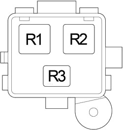 Caja de fusibles 2 del motor, correspondiente a los modelos de 2003 a 2006.