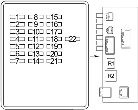 Caja de fusibles principal de la cabina en el lado del conductor, configuración izquierda.