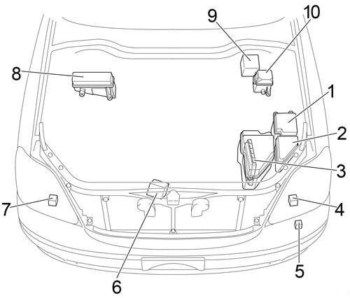 Compartimento del motor de un vehículo configurado para conducción a la izquierda.