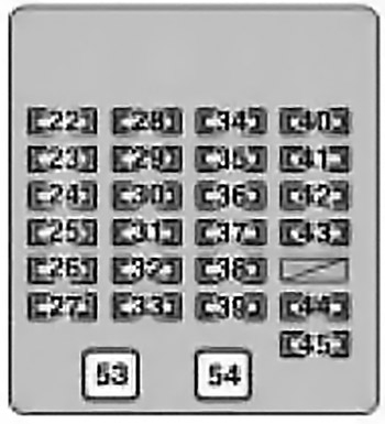 Diagrama detallado de la caja de fusibles del habitáculo del Lexus RX 300.