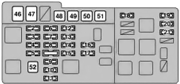 Vista ampliada de la caja de fusibles del compartimento del motor del RX 300.
