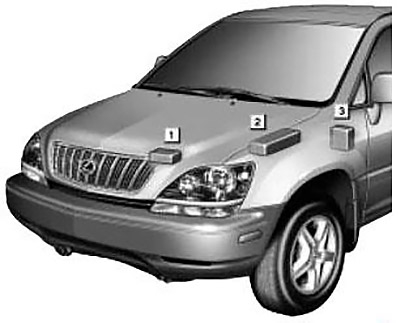 Caja de fusibles del Lexus RX 300 (XU10) modelos 1999-2003.