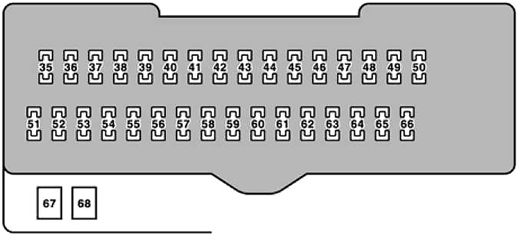 Diagrama detallado de la caja de fusibles en la cabina del Lexus RX 330.