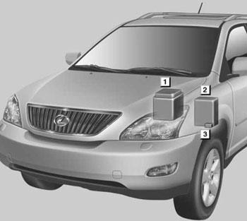 Caja de fusibles del Lexus RX 330 (XU30) modelos 2004-2006.