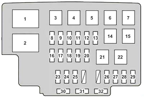 Esquema de la caja de fusibles ubicada en el compartimento del motor del Lexus RX 350.