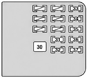 Diagrama detallado de la caja de fusibles ubicada en el maletero del Lexus SC 430.