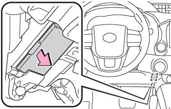 Caja de fusibles principal en un vehículo con volante a la izquierda (LHD).