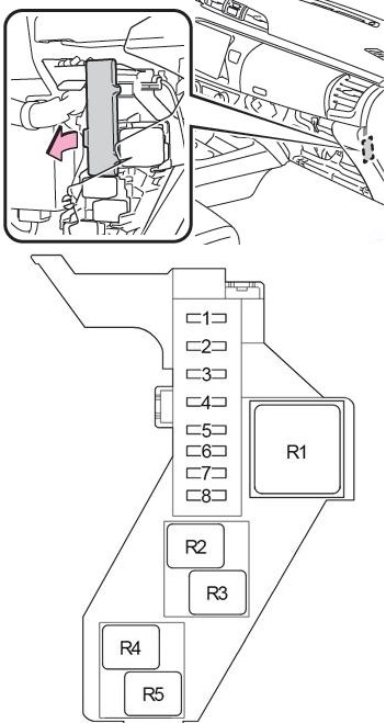 Caja de relés número 2 para vehículos con volante a la izquierda (LHD).