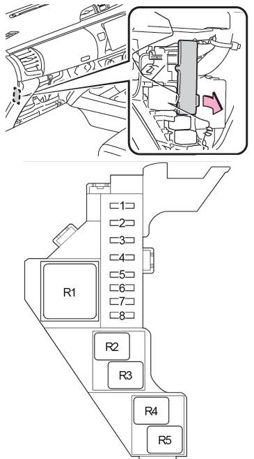 Caja de relés número 2 para vehículos con volante a la derecha (RHD).