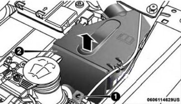 Ubicación del panel y la cubierta de fusibles del Jeep Compass MP/552.