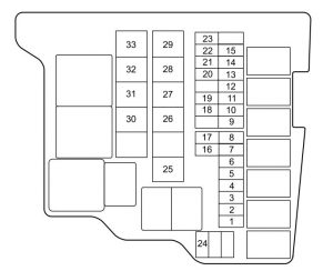Diagrama del bloque de fusibles del motor Mazda 2 (2011) para encendedor.