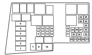 Diagrama del bloque de fusibles en el compartimento del motor del Mazda 3 (2009).