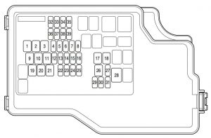 Esquema del bloque de fusibles del compartimento del motor para Mazda 3 (2012-2013).