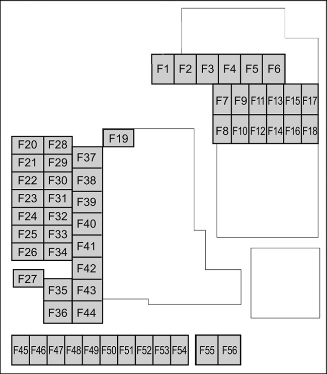 Diagrama de asignación de fusibles en la cabina del Mazda 3 (2019-2020).