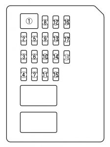 Diagrama del bloque de fusibles del lado del pasajero del Mazda 6 (2011-2013).