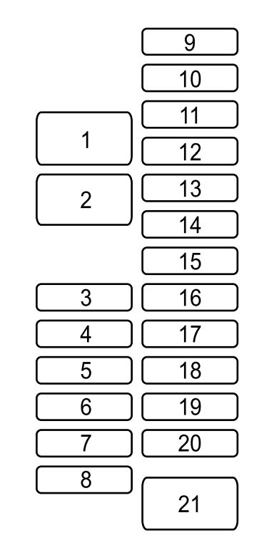 Diagrama de la caja de fusibles del lado izquierdo del Mazda 6 (2017) con faros halógenos.